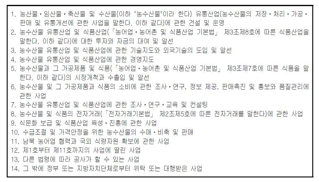 농수산식품유통공사의 사업(법 제10조)