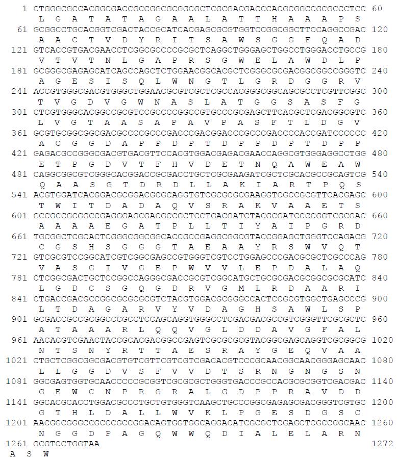 Nucleotide sequence of the gene encoding CBH6.