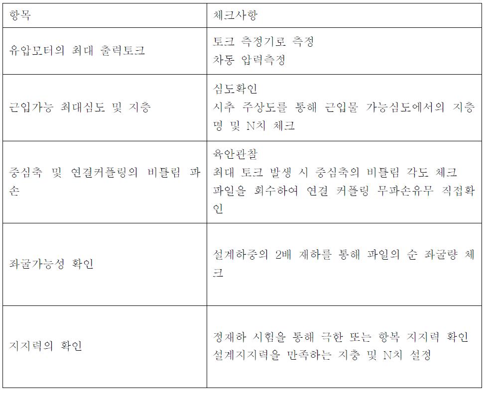 시험시공시 확인사항