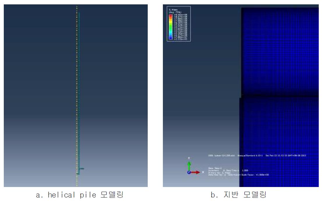 ABAQUS를 이용한 helical pile 및 지반 모델링