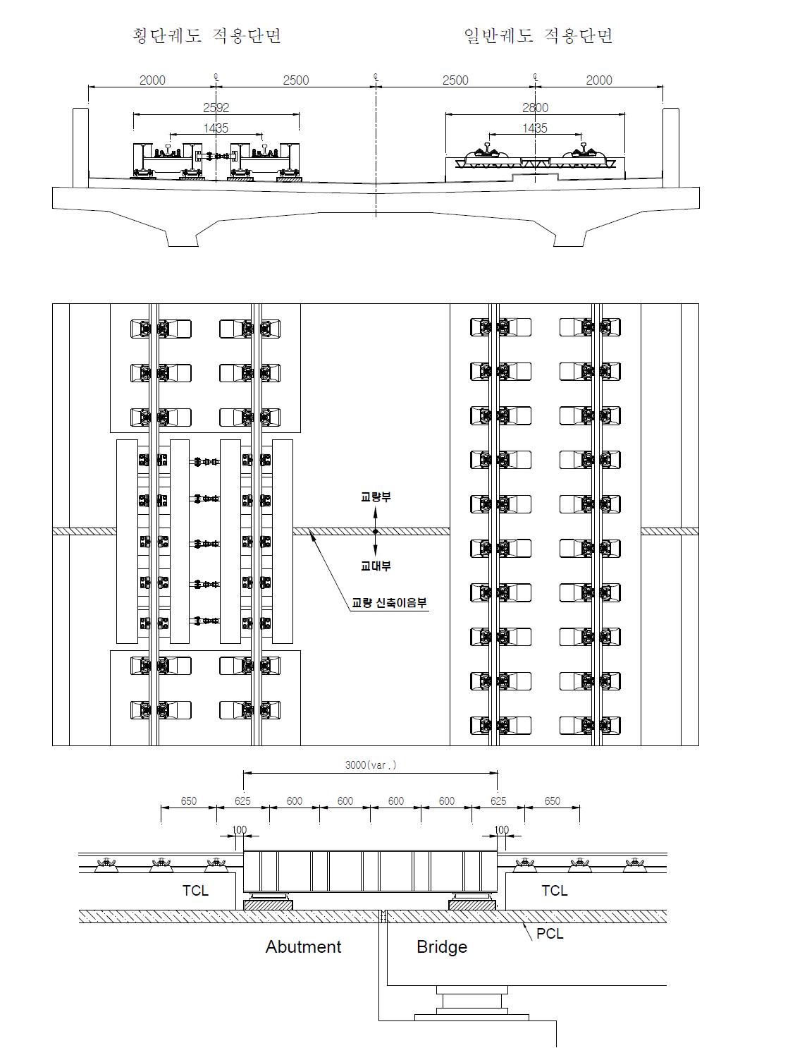 횡단궤도시스템의 시공개요도(콘크리트궤도)