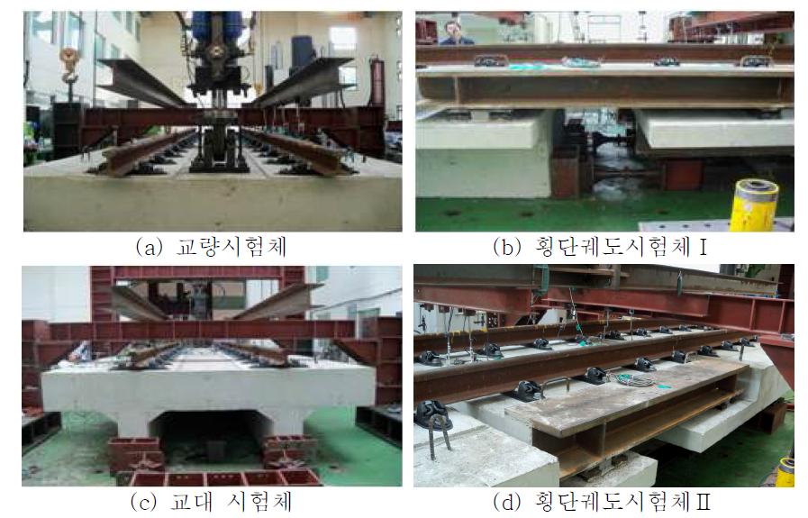 실내시험 전경