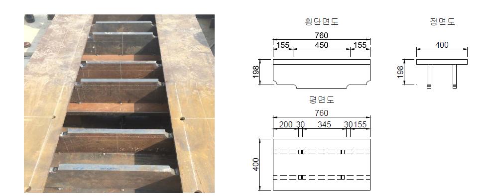 횡단궤도시스템의 ∏형 가로보