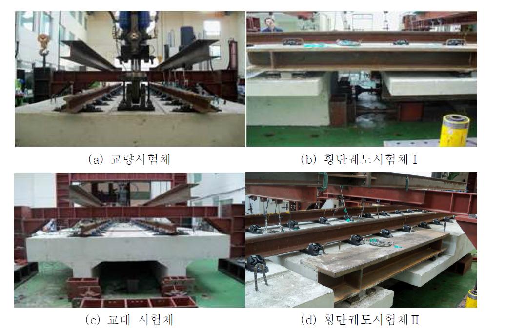 실내시험 전경