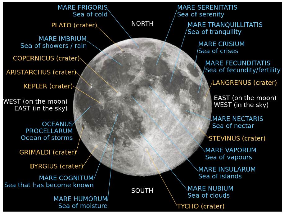 달의 주요지형 명칭