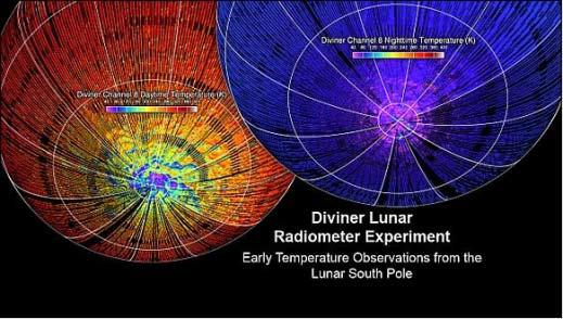 The daytime and nighttime lunar temperature recorded by DIVINER.