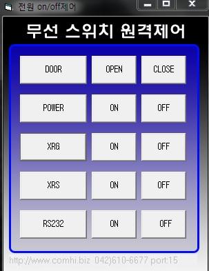 Remote switch system’s control panel.