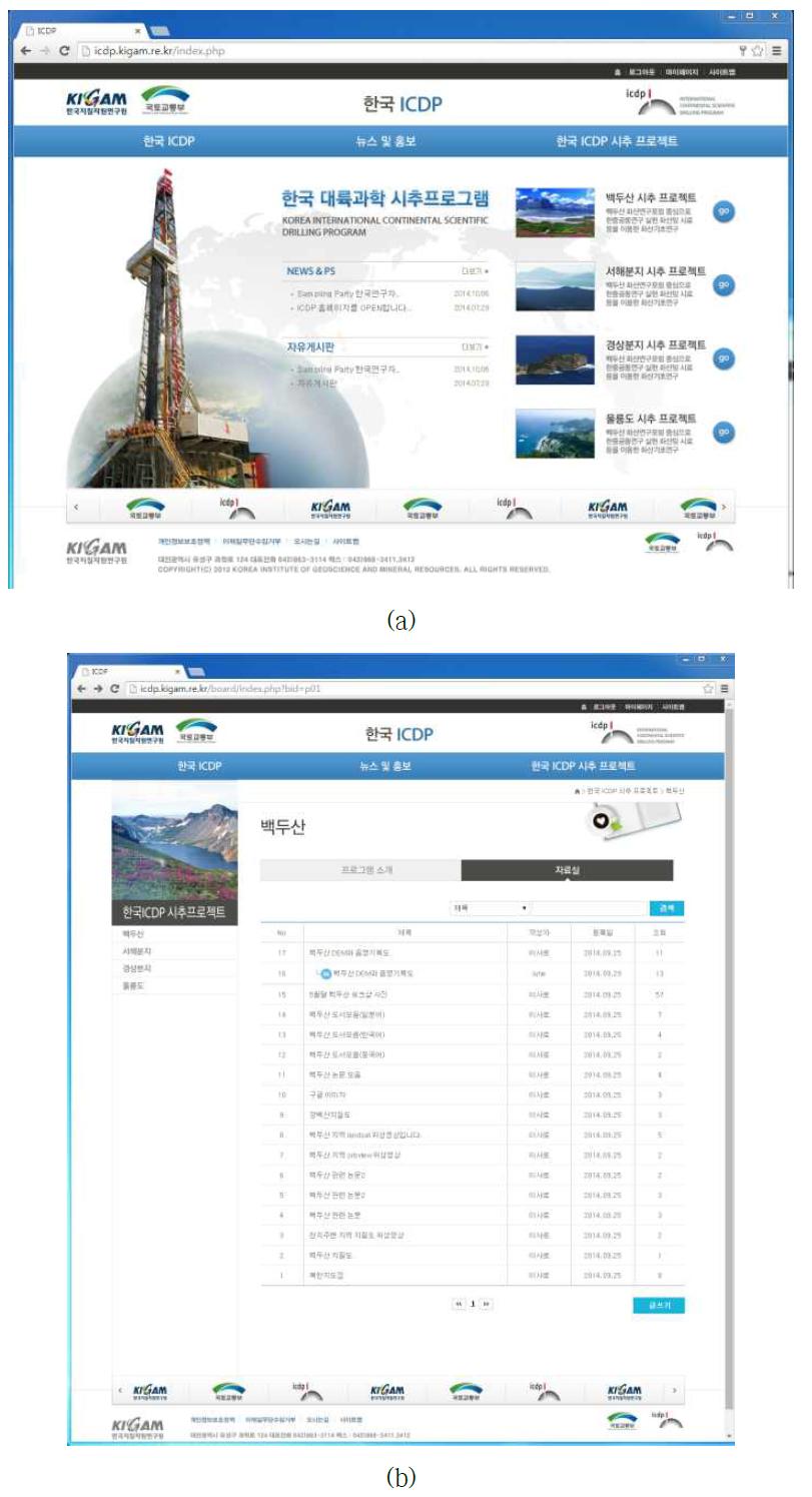 백두산 정보 공유 홈페이지 메인 화면(a) 및 자료 공유 게시판 화면(b)