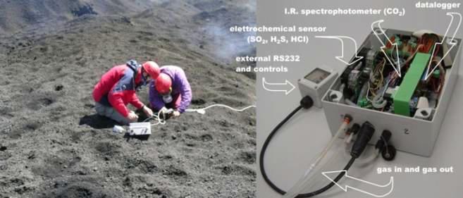 이탈리아 INGV의 화산가스(CO2, SO2, H2S, HCl 등) 검침 활동의 예