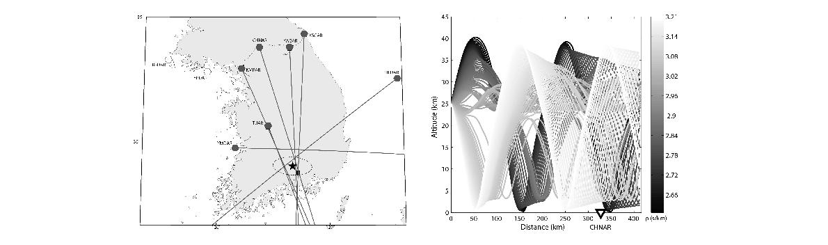 공중음파 발생방위각 및 음원 계산결과(왼쪽), 철원관측소까지의 공중음파 파선추적 결과(오른쪽)