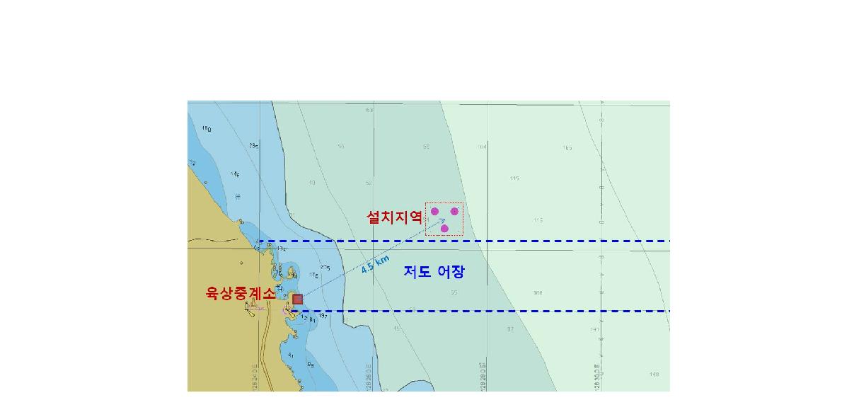 해저면 복합지구물리 관측기지 설치 후보지역