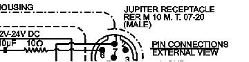 Outline dimension of the hydrophone Teledyne Reson TC4032