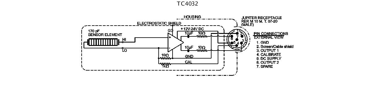 Electrical diagram of the hydrophone Teledyne Reson TC4032