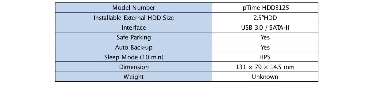 Specifications of the HDD case