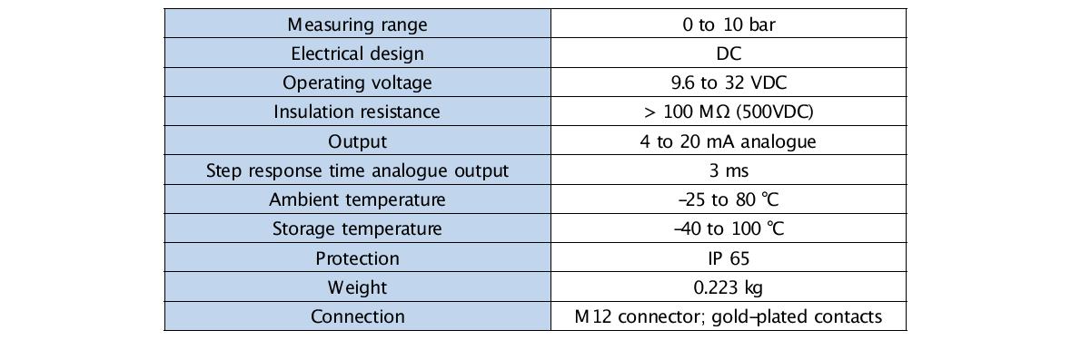 Specifications of the pressure sensor