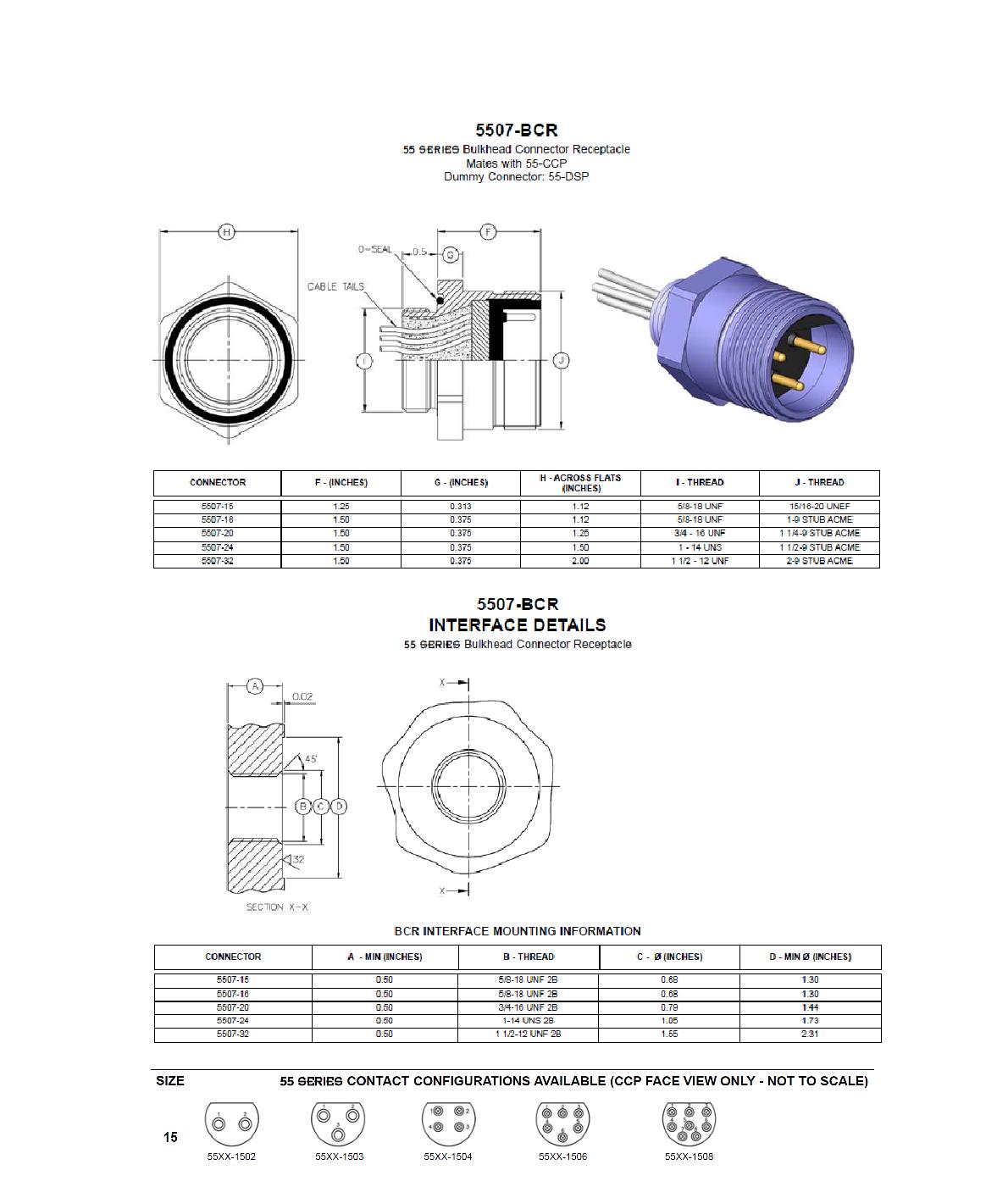 Details of Seacon dry-mate connector 55 series