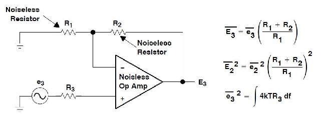 Noise voltage of e2