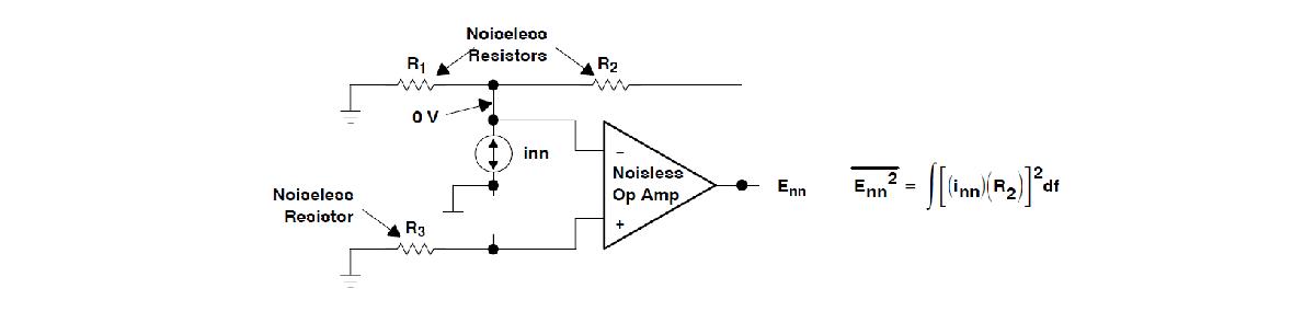 Noise voltage of negative power supply