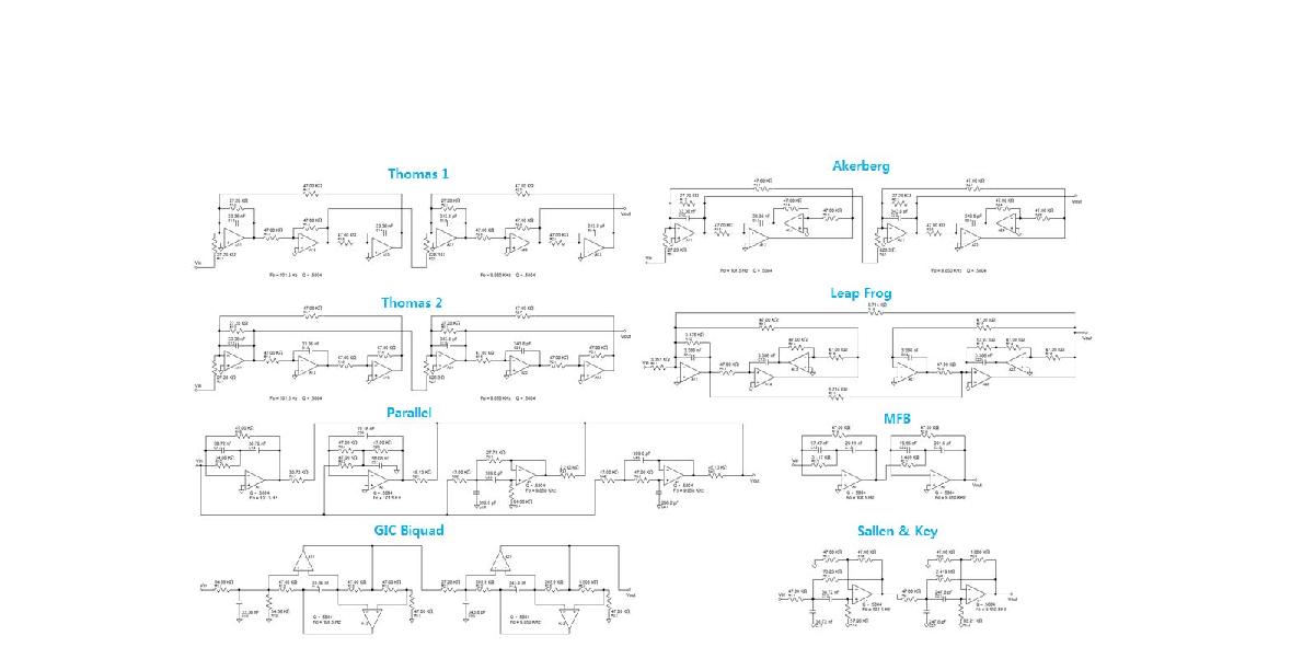 Various implementation method for second order band pass filter