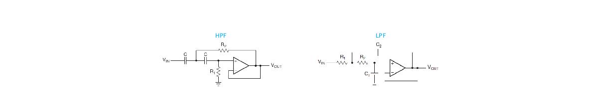 Principle schematics for Sallen & Key implementation