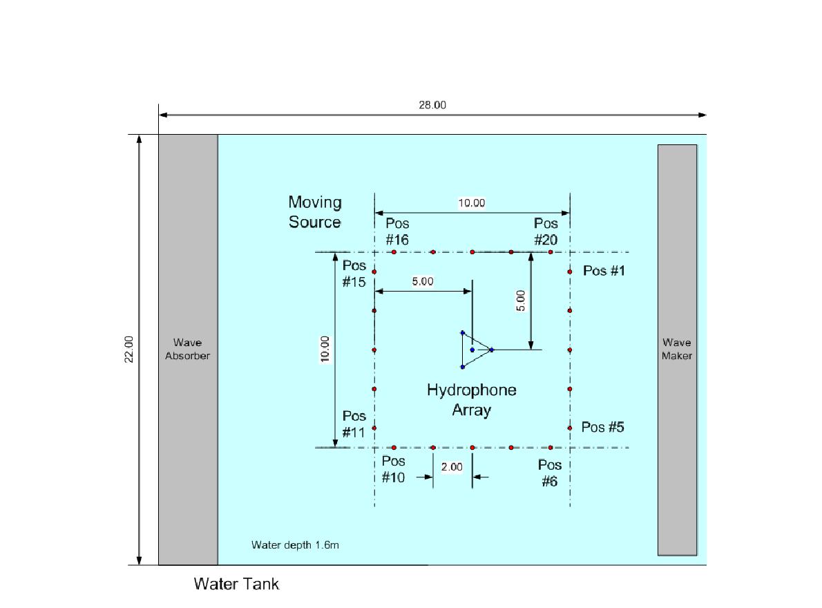 The experimental configuration for the water tank test of the high-frequency underwater sound measurement module