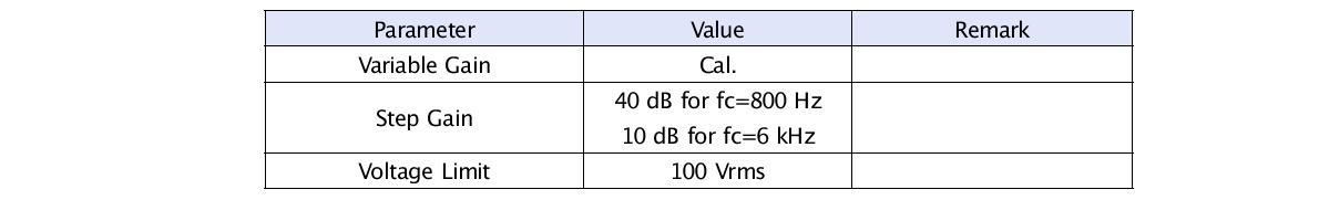 Equipment set-up parameters for the power amplifier B&K Type 2713