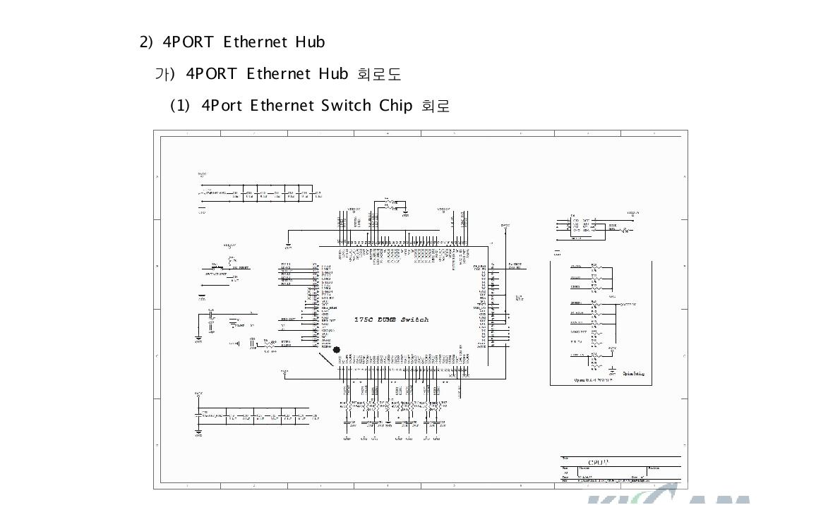 Circuit Diagram for 4Port Ethernet Switch Chip