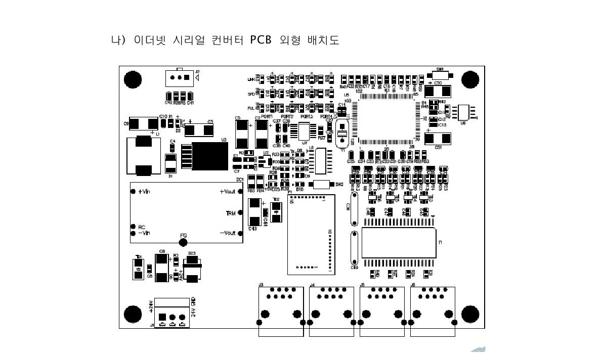 PCB Arrangement for Ethernet Serial Converter