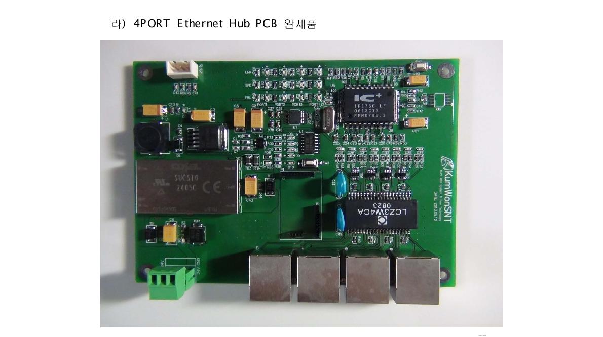 4PORT Ethernet Hub PCB