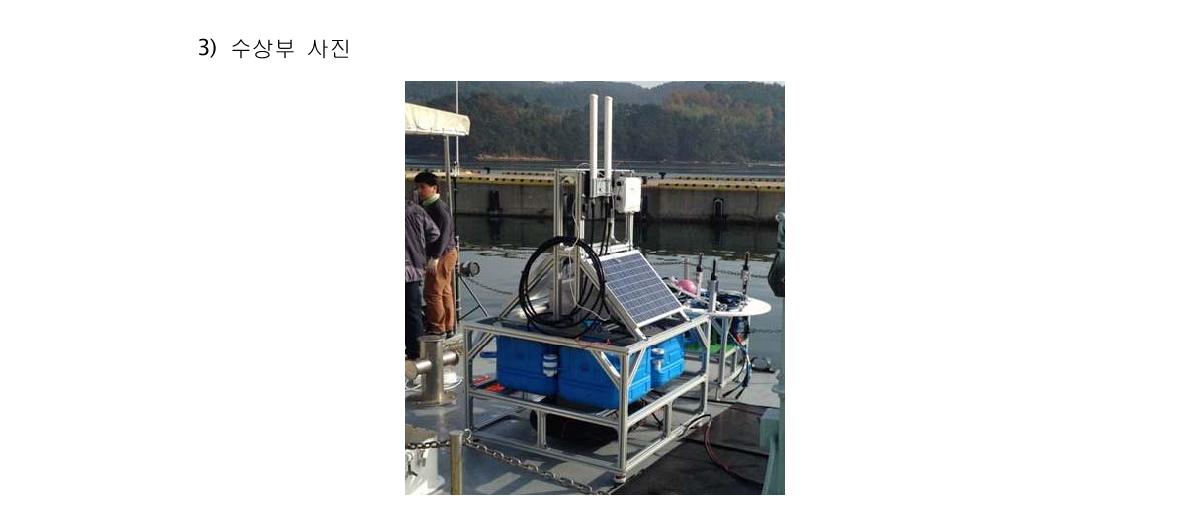 Manufactured Surface Buoy
