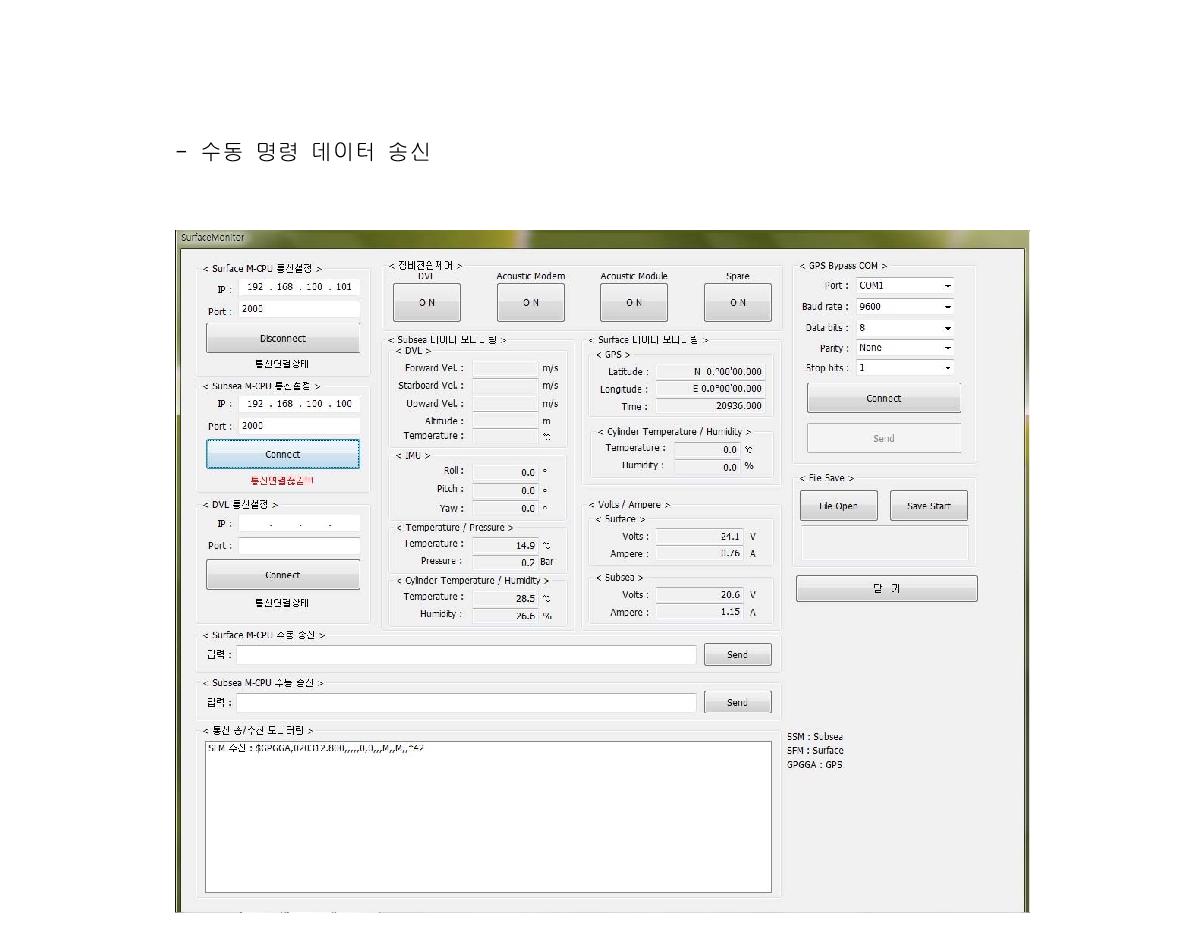 Screen Capture of System Monitoring and Control Program