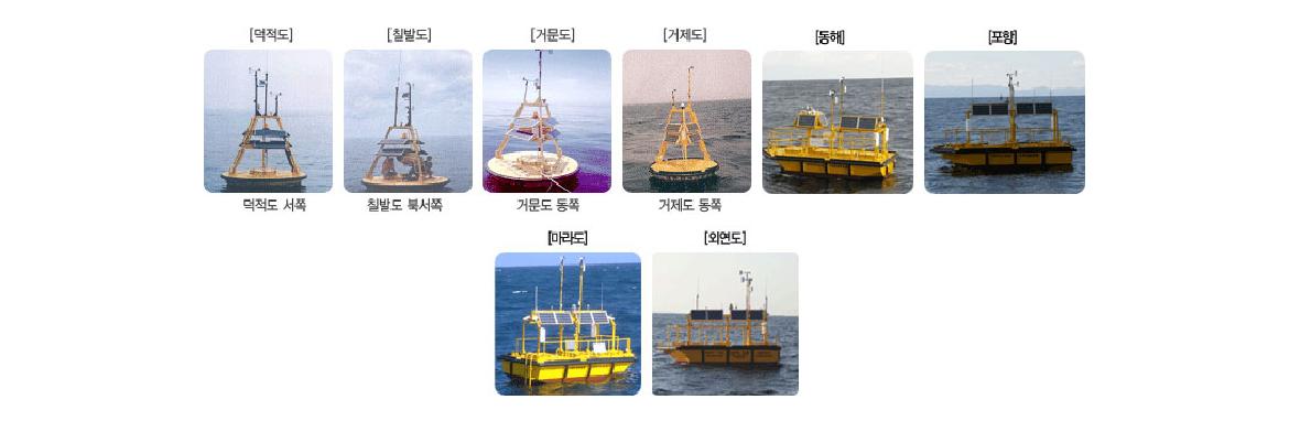 Ocean surface buoy operated by Korea Meteorological Administration