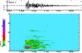 2014년 6월 29일 14시30분29초 고성 앞바다 이벤트(규모 1.6) 임시관측소 기록의 spectrogram