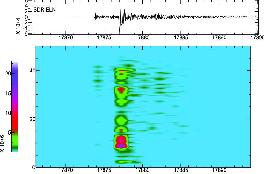 2014년 7월22일 14시20분21초 양양 앞바다 이벤트(규모1.5) 임시관측소 기록의 spectrogram