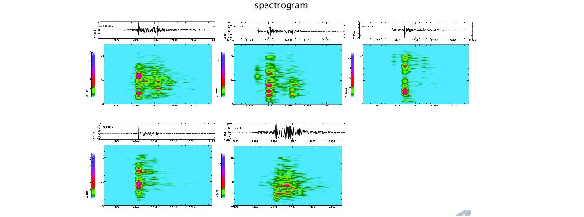 2014년 9월 21일 04시57분 46초 속초 앞바다 지진의(규모2.1) spectrogram