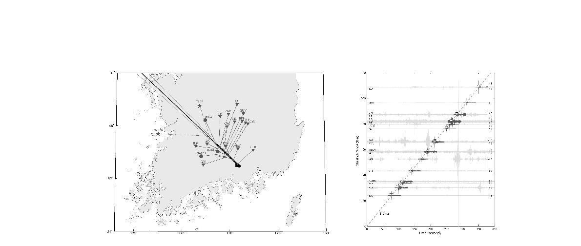 선원 모델 계산결과(왼쪽), 지진관측자료 도달시간과 선원 모델에 의한 이론적 도달시간(310 m/s)과의 비교 (오른쪽)