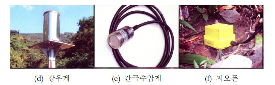 산사태 조기탐지 및 모니터링 계측장치(대만)