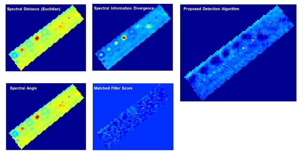 초분광 영상으로부터 작성된 hematite 광물분포도. 좌측 4개 영상은 기존의 기법들(Spectral Distance, Spectral Divergence Information, Spectral Angle, Matched)에 의한 결과이며 우측 영상은 본 연구를 통해 개발된 기법에 의한 결과임.