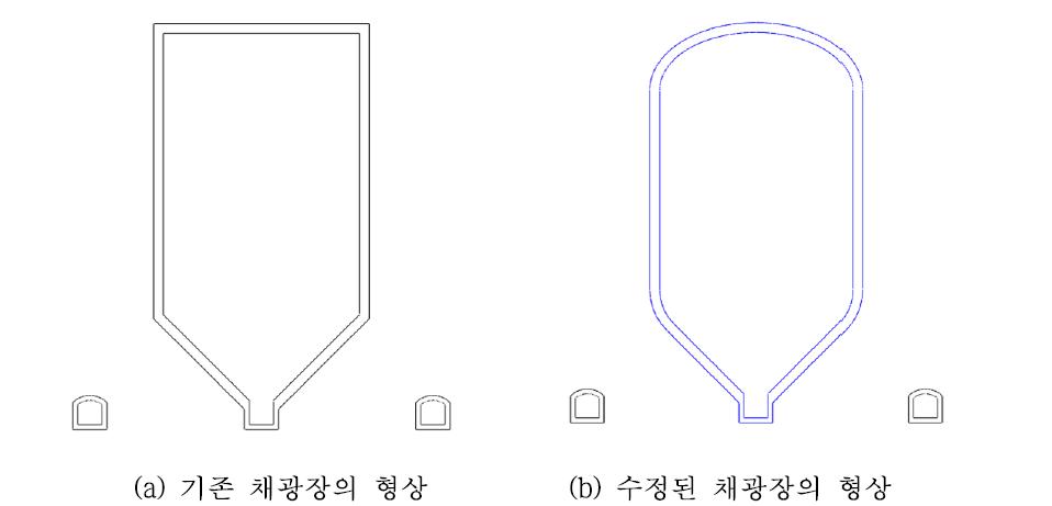 안정성 비교를 위한 채광장의 형상.