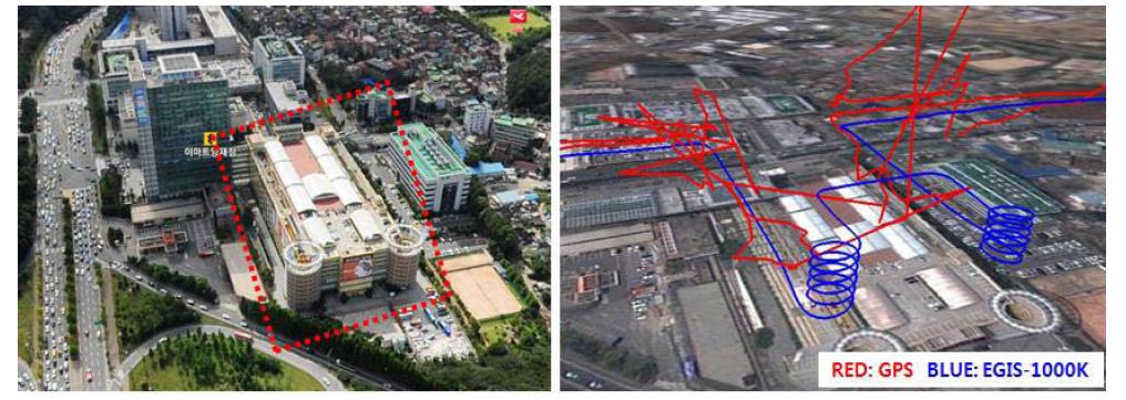 GPS 음영지역에서 주행 궤적 비교(양재 하이브랜드 주차장).