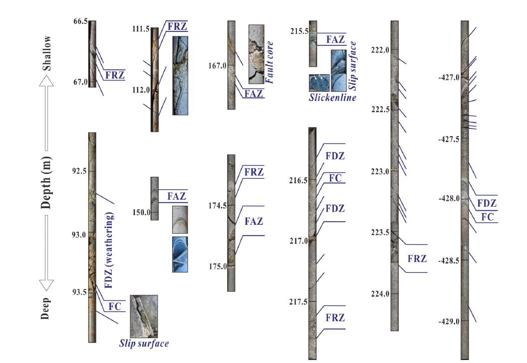 가천리 코어샘플에 나타나는 여러 소규모단층대와 지질구조적 기재 예
