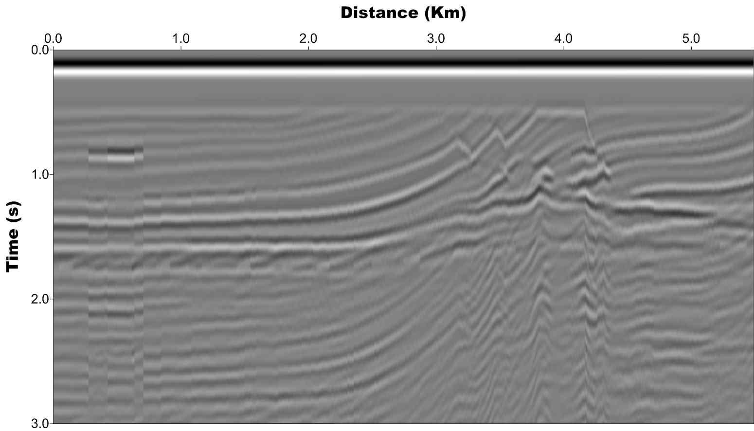 Synthetic seismogram from marmousi2 P-wave velocity model