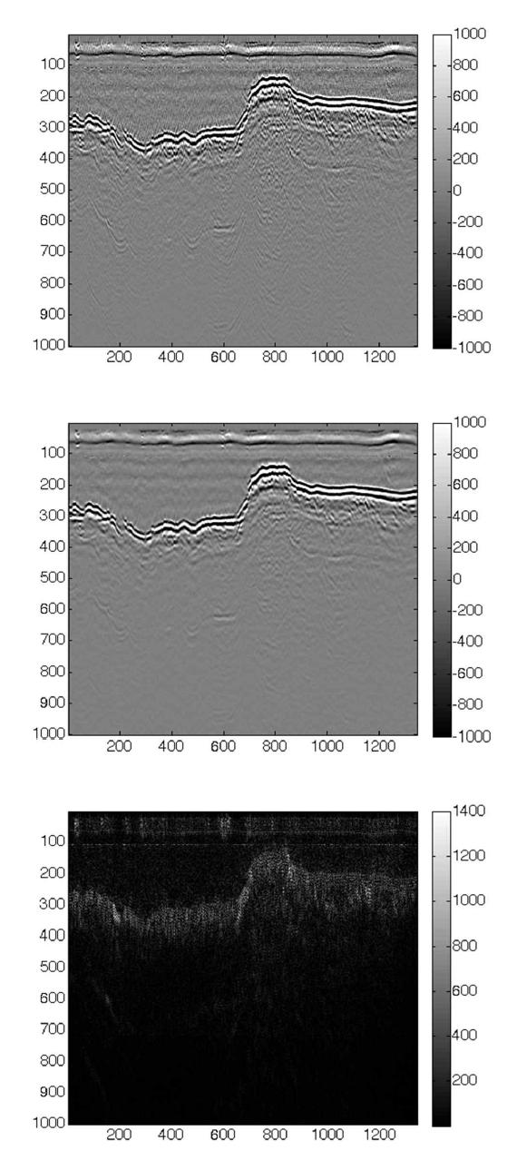 Structure Tensor denoising test. input(top), output(middle) and the difference(bottom)