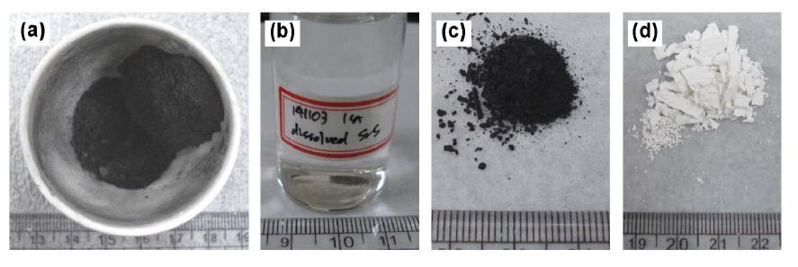 Photographs of (a) residues obtained after carbothermic reaction of SrSO4, (b) Leachate obtained after hot water leaching (c) filtered residues obtained after hot water leaching, and (d) filtered residues obtained after carbonation reaction using Na2CO3.