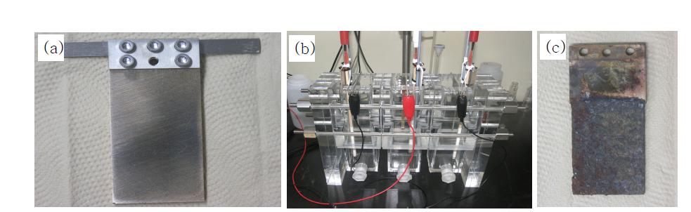 전해분리용 합금판 양극(a), 전해분리셀(b), 실험후 양극(c) 사진.