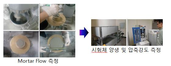 Slag Activator 콘크리트 물성평가 실험 사진