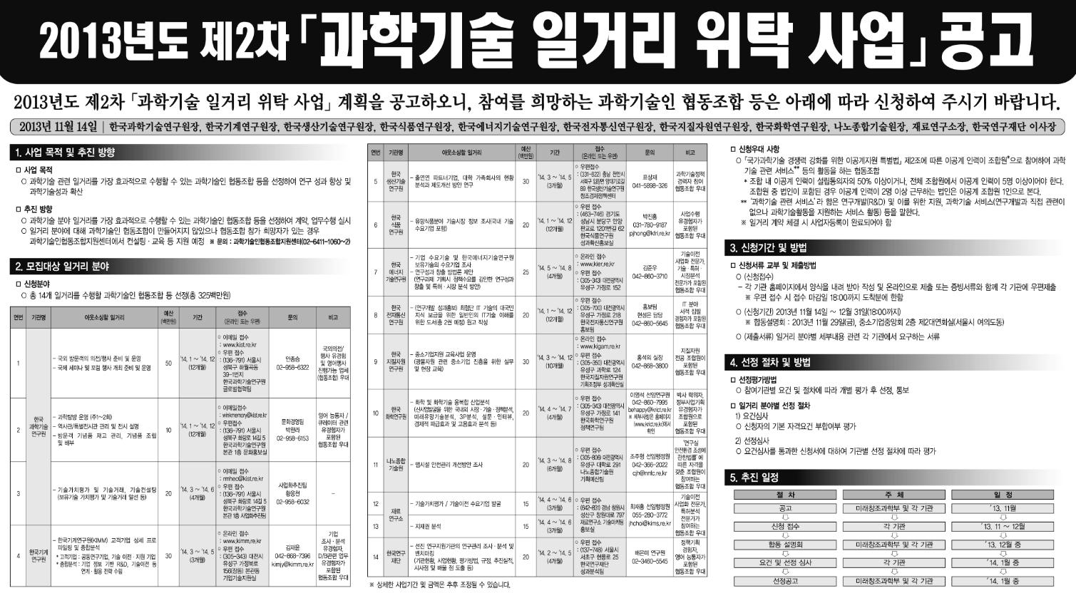 과학기술 일거리 위탁사업 신문 공고문