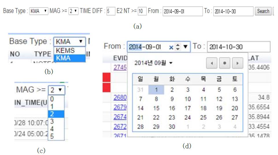 이벤트 조회 조건, (a)전제 조회 조건, (b) 비교 대상, (c) 규모, (d) 조회 기간