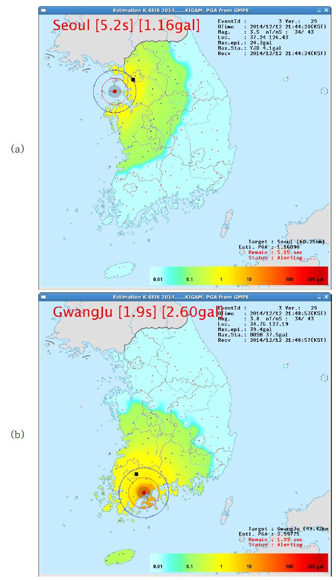 모의 지진에 대한 지진동 추정 및 전파 시간 도시, (a) 인천에서 규모 3.5지진 발생 시, (b) 보성에서 규모 3.8 지진 발생 시 인근 대도시에서의 지진동 추정치와 예상 지진파 도달 시간