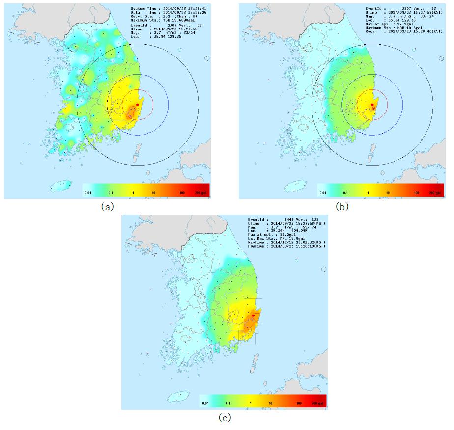 진도도 표출, (a) 실측값 이용, (b) 단순 예측식 이용, (c) 실측치를 반영한 진도도 표출